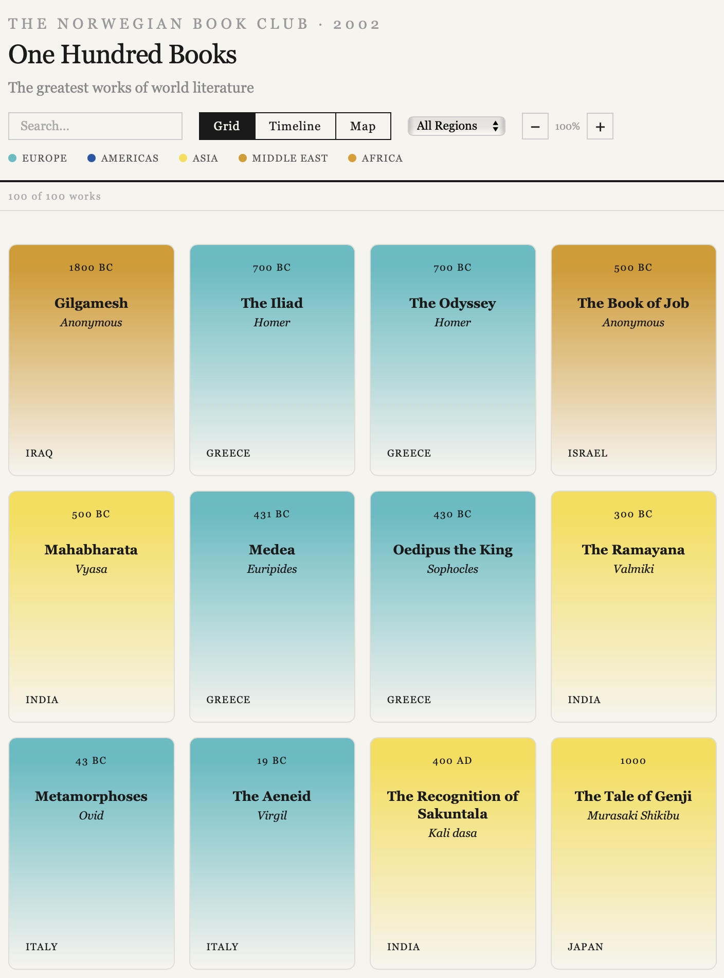 100 books site screenshot of grid view